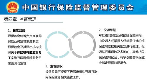 银保监会《互联网保险业务监管办法》培训引导你远离监管红线