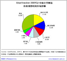 赋能电商未来 网盈机构数字化运营综合服务解析